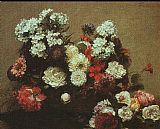 Henri Fantin-Latour Still Life with Flowers 1881 painting